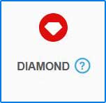 BongaCams Diamond Membership